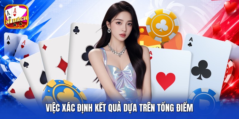 Việc xác định kết quả dựa trên tổng điểm